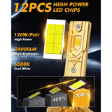 Automotive Parts: S3 PRO Series H11 Dual Copper Pipe 12V Matching Decoder 120W Gold Aluminum Components AUXBEAM