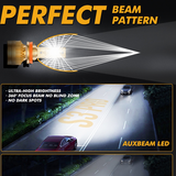 Automotive Parts: S3 PRO Series H11 Dual Copper Pipe 12V Matching Decoder 120W Gold Aluminum Components AUXBEAM