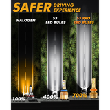 Automotive Parts: S3 PRO Series H11 Dual Copper Pipe 12V Matching Decoder 120W Gold Aluminum Components AUXBEAM