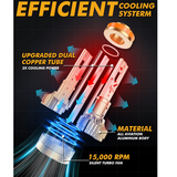 Automotive Parts: S3 PRO Series H11 Dual Copper Pipe 12V Matching Decoder 120W Gold Aluminum Components AUXBEAM