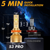 Automotive Parts: S3 PRO Series H11 Dual Copper Pipe 12V Matching Decoder 120W Gold Aluminum Components AUXBEAM