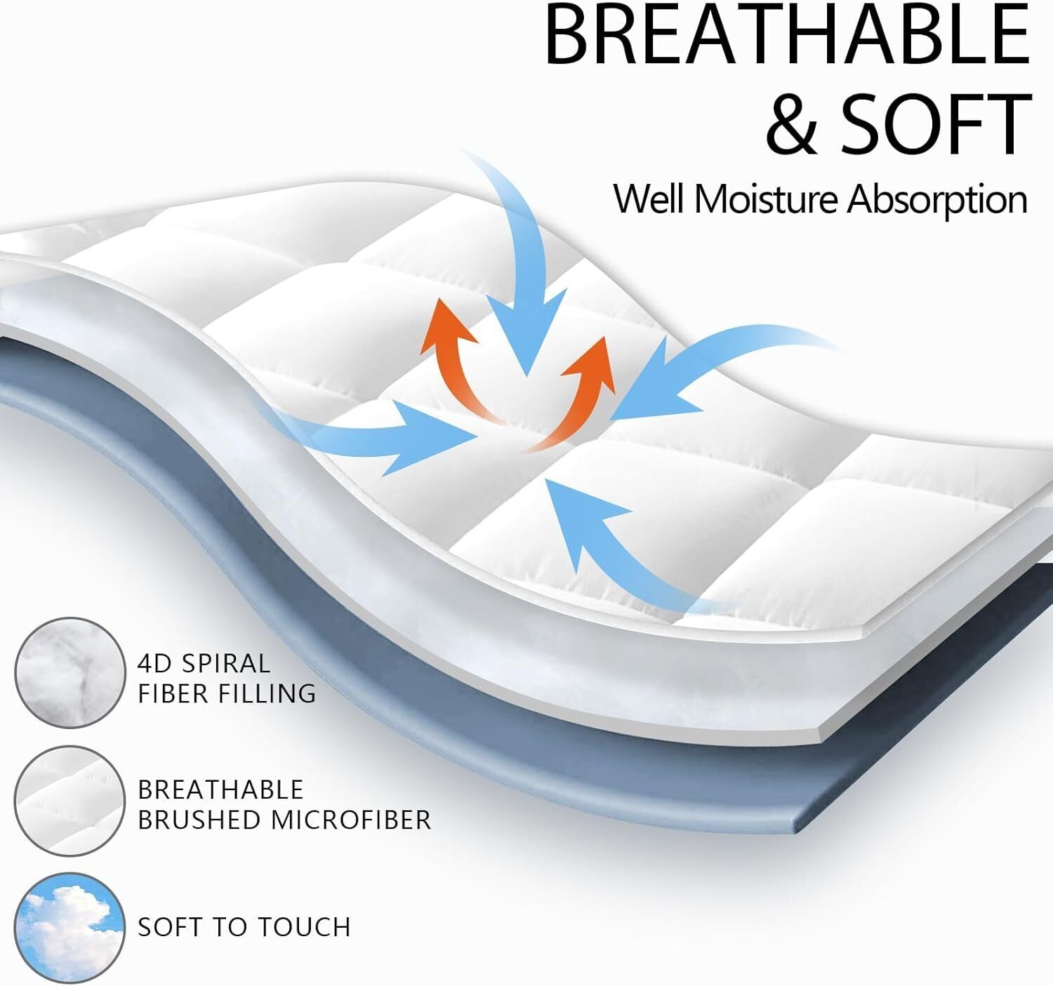 Mattress Toppers: Luxury Mattress Topper Pillowtop Bedding Mat Pad Fitted Cover Underlay DOULBE