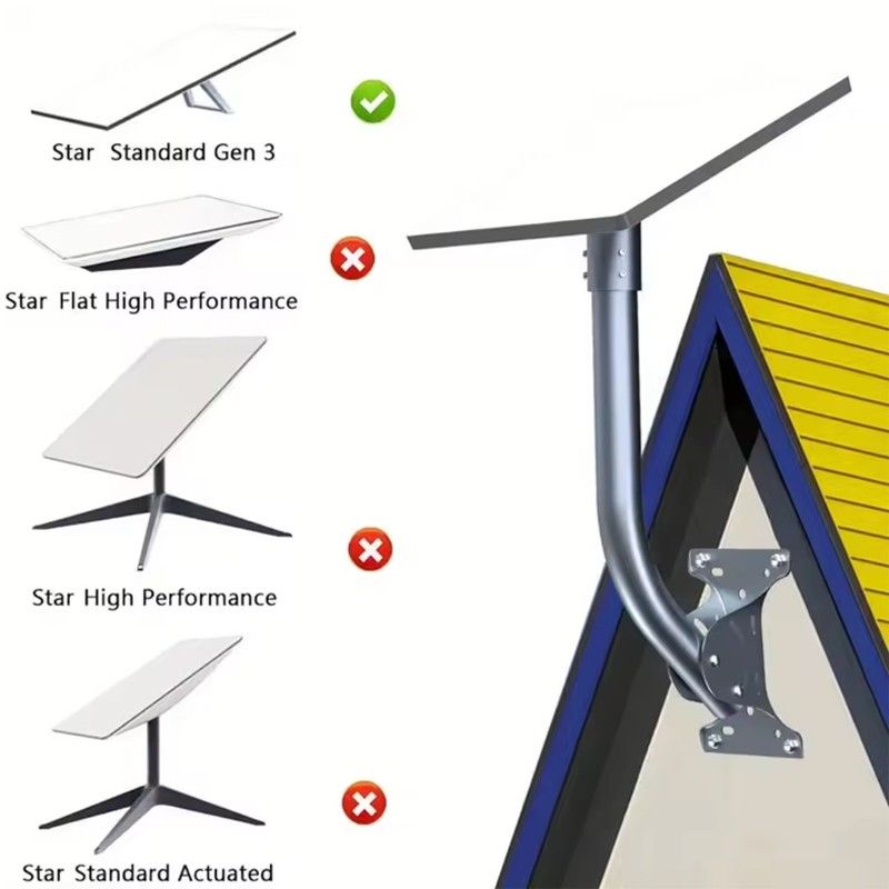 Starlink Gen3 Roof Wall Pole Mounting Kit Compatible withSatellite Standard Dish