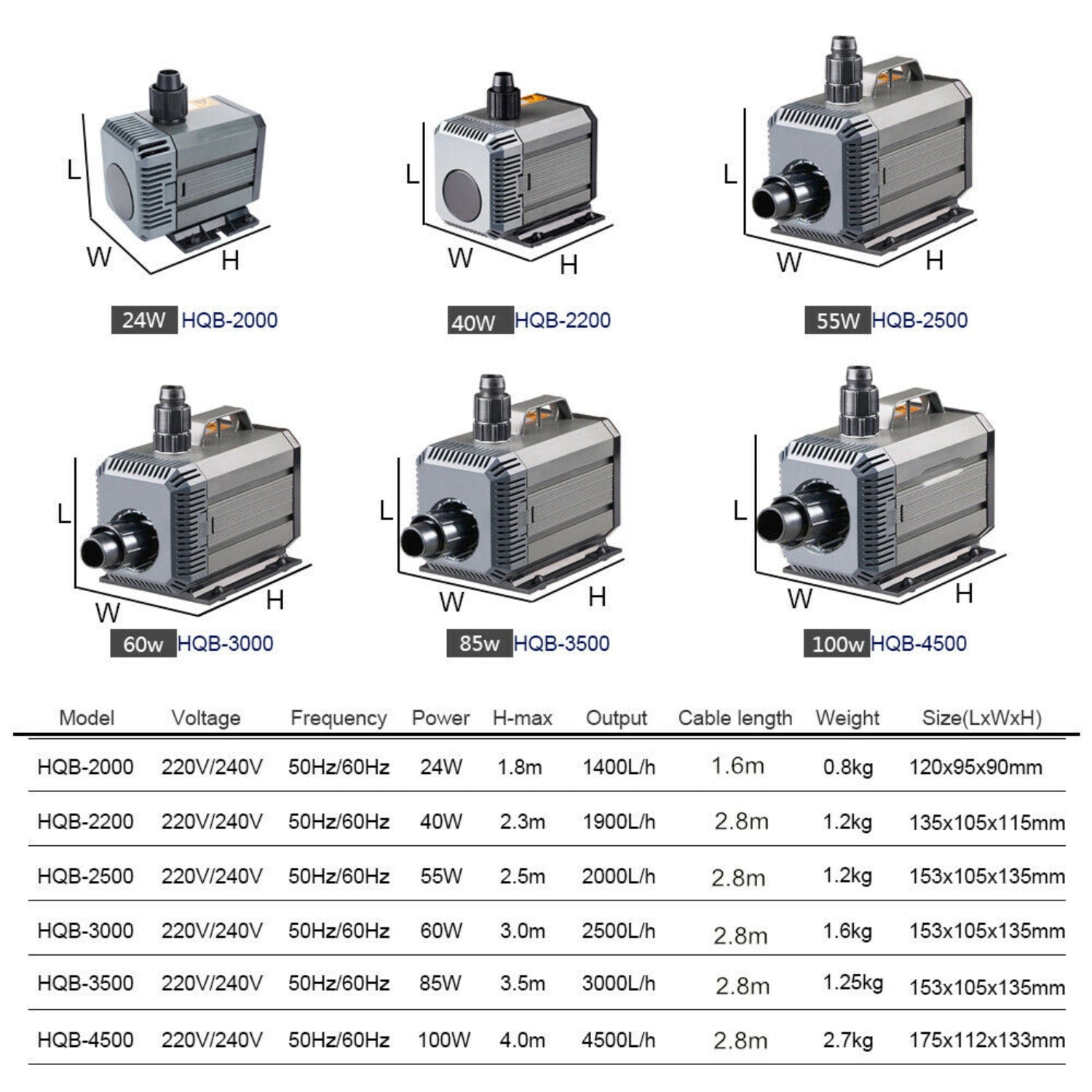 Sewage Pumps: 2500LPH HQB-3000 SUNSUN Submersible Water Pump Aquarium Fountain Pond Tank AU