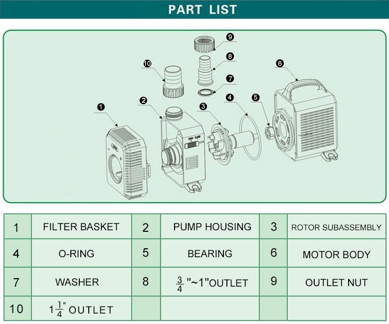 Aquarium Filters & Pumps: 140W 16000L/H Submersible Aquarium Fountain Pond Marine Water Pump Fish Tank NEW
