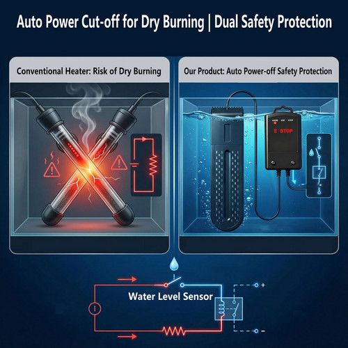 1500W Submersible Aquarium Thermostat LCD Digital Display Aqua Fish Tank Water Heater