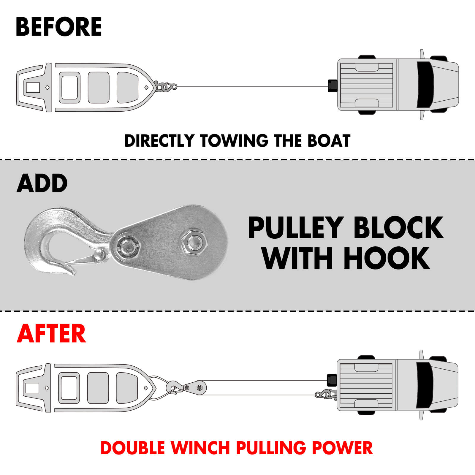 Automotive Parts: X-BULL 12V Electric Boat Winch 5000LBS Portable Wireless Remote Trailer Winch Steel Cable