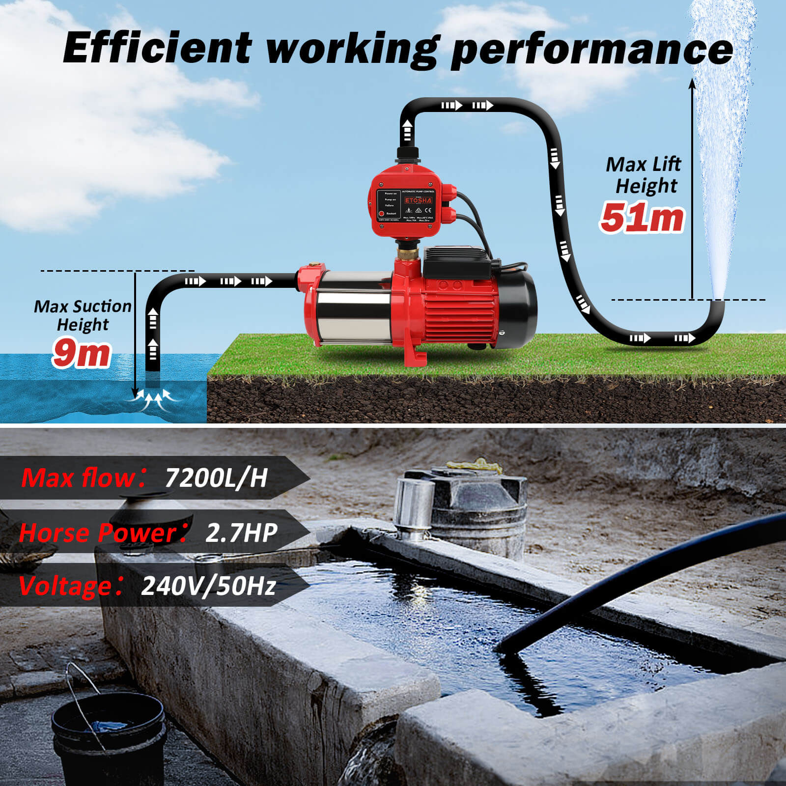 Irrigation Pumps: ETOSHA 2000W Garden Water Pump High Pressure 4-Stage Tank Irrigation Water Pump