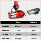 Aquarium Filters & Pumps: ETOSHA 2000W Garden Water Pump High Pressure 4-Stage Tank Farm Irrigation Pump