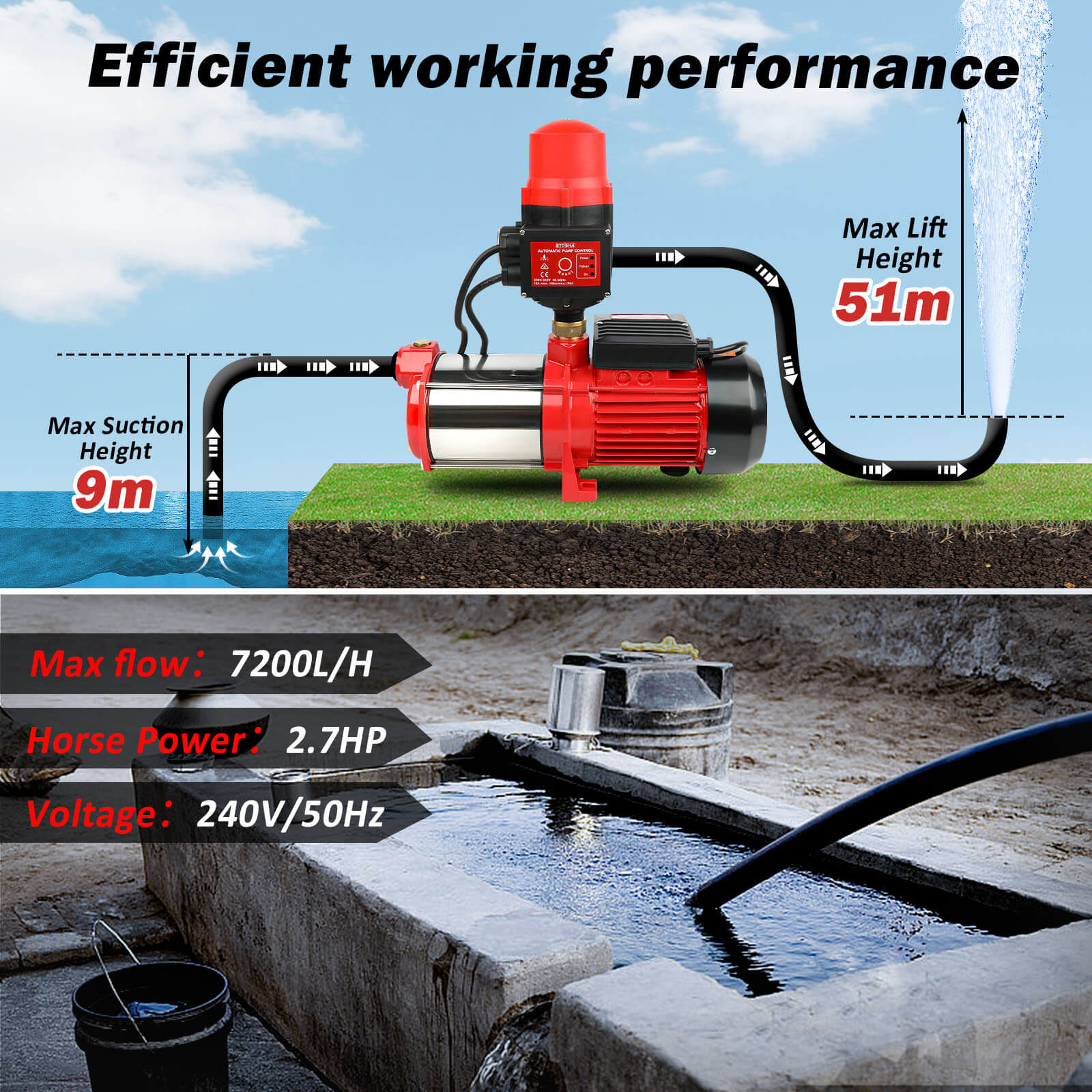 Aquarium Filters & Pumps: ETOSHA 2000W Garden Water Pump High Pressure 4-Stage Tank Farm Irrigation Pump