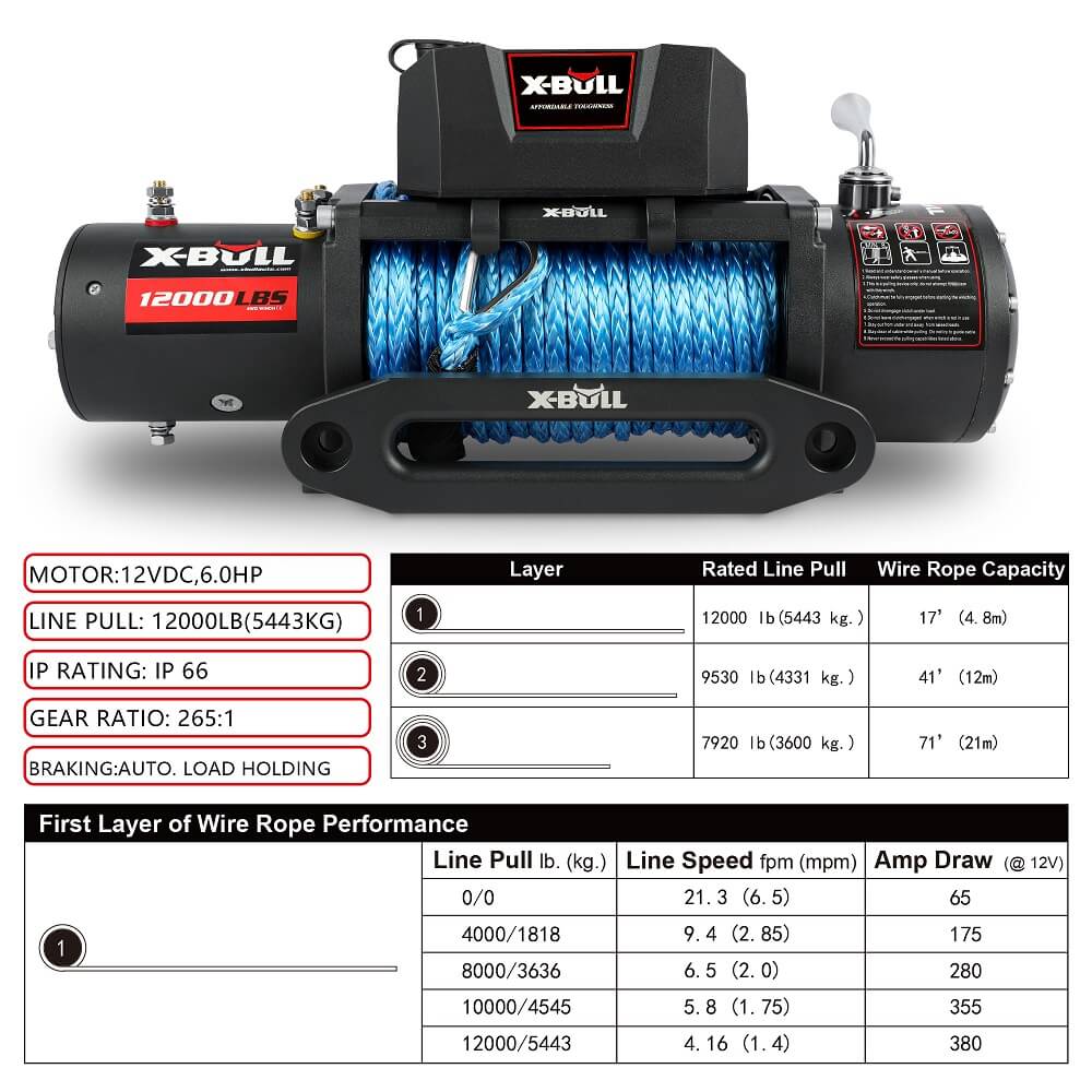 4WD Recovery Tools: X-BULL 12V Electric Winch 12000LBS synthetic rope 4wd Jeep with winch cover