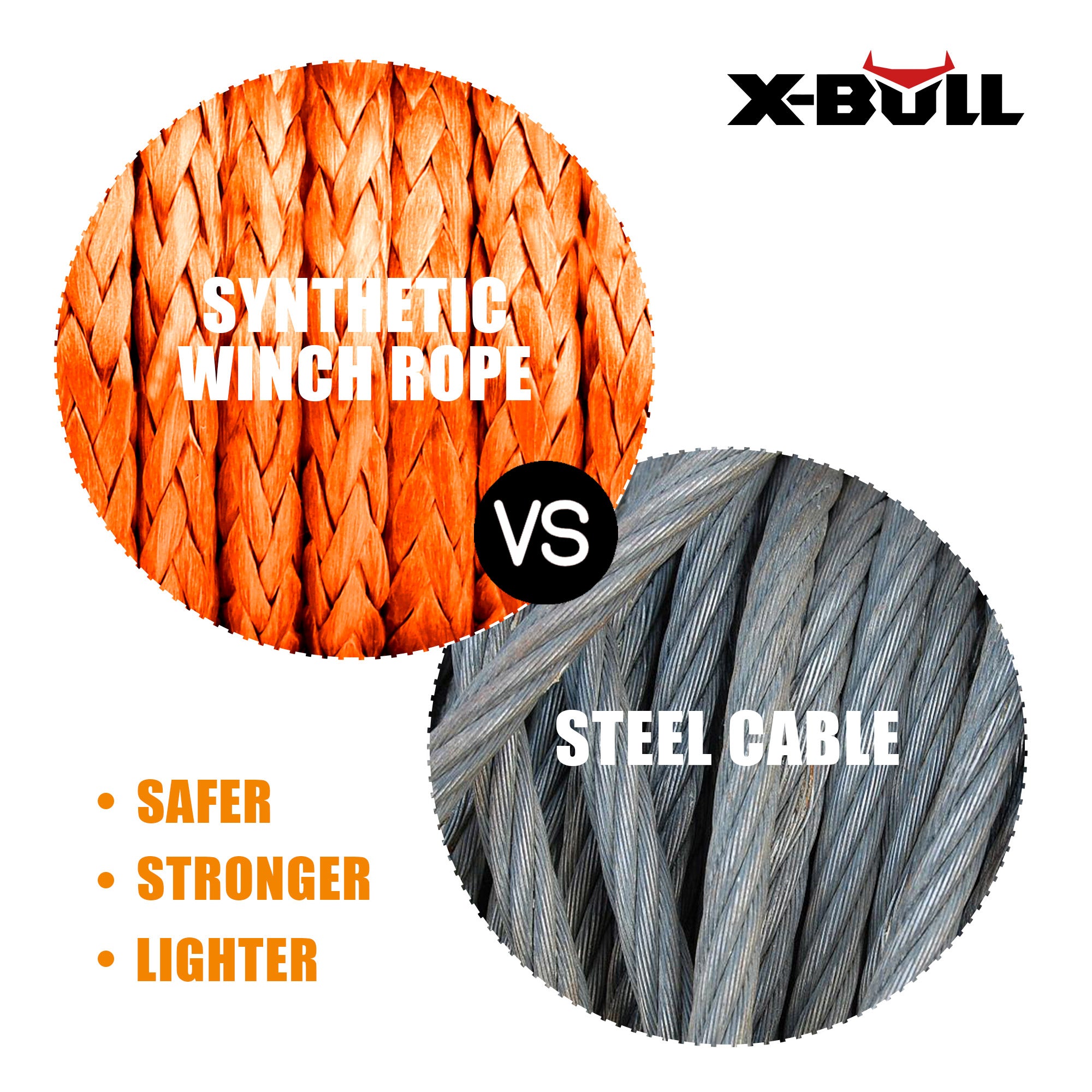 Automotive Parts: X-BULL Winch Rope Dyneema Synthetic Rope 5.5mm x 13m Tow Recovery Offroad 4wd