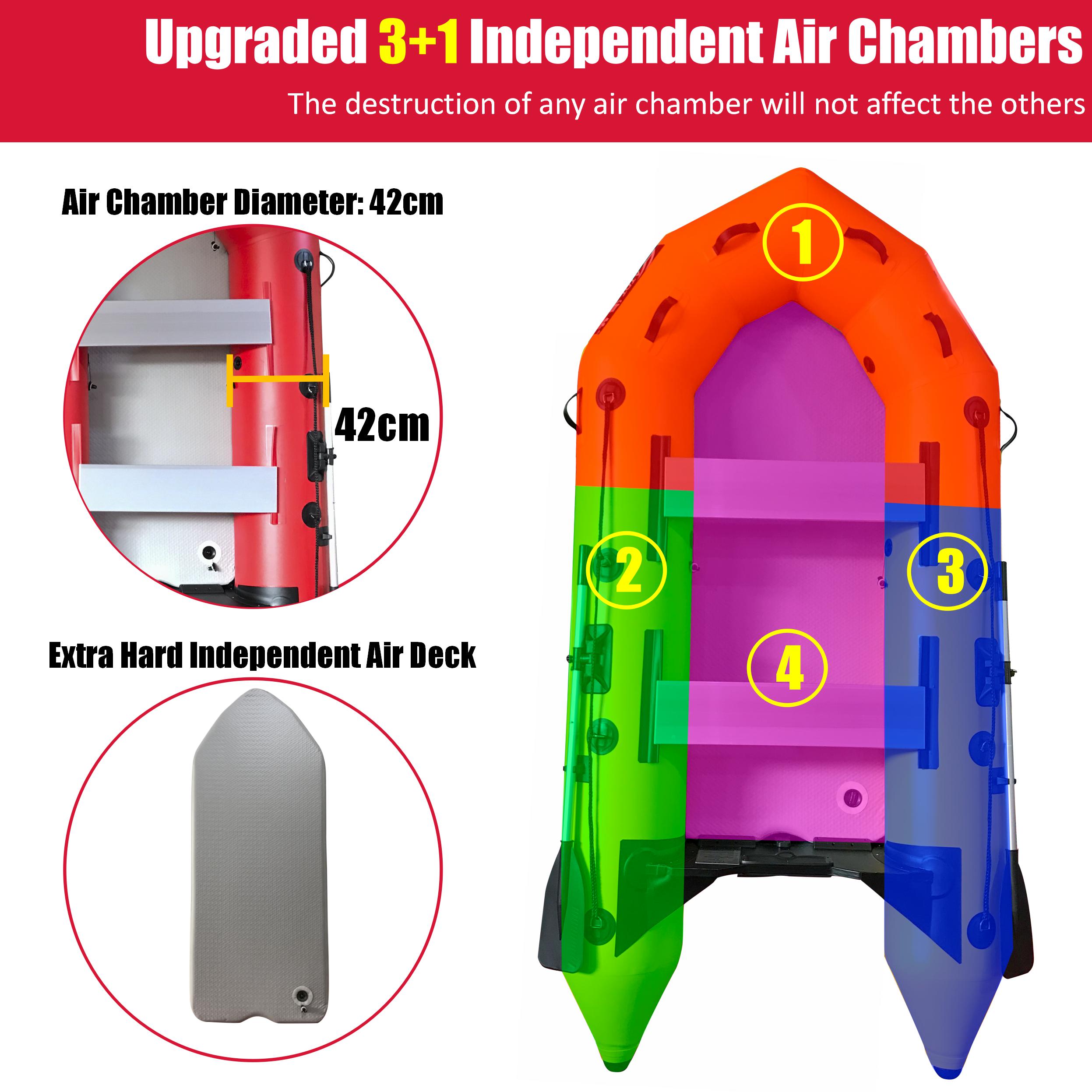 Boating Accessories: 3m Inflatable Dinghy Boat Tender Pontoon Rescue- Red