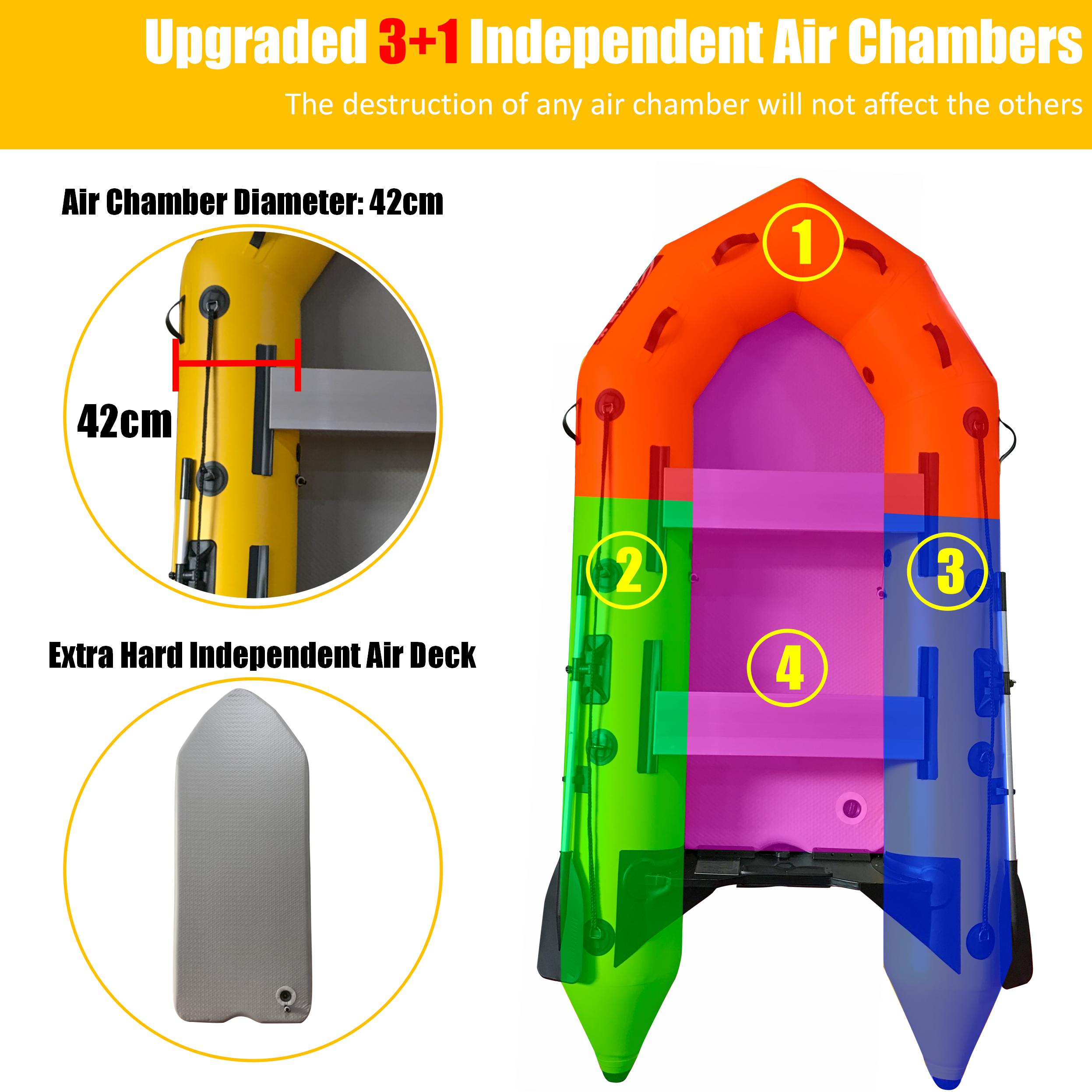 Boating Accessories: 3m Inflatable Dinghy Boat Tender Pontoon Rescue- Yellow