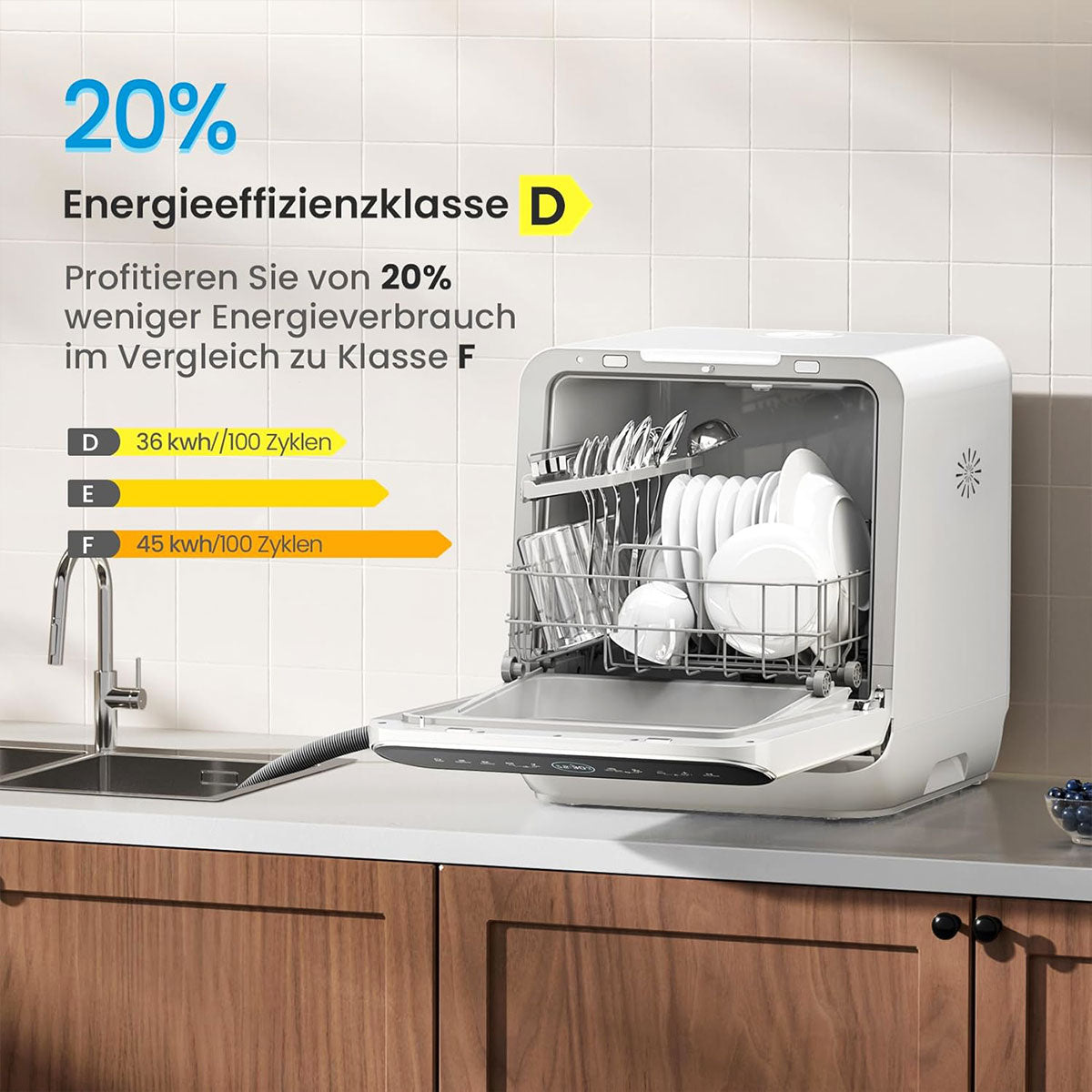 Midea 3rd Generation  Bench Top Mini Dishwasher