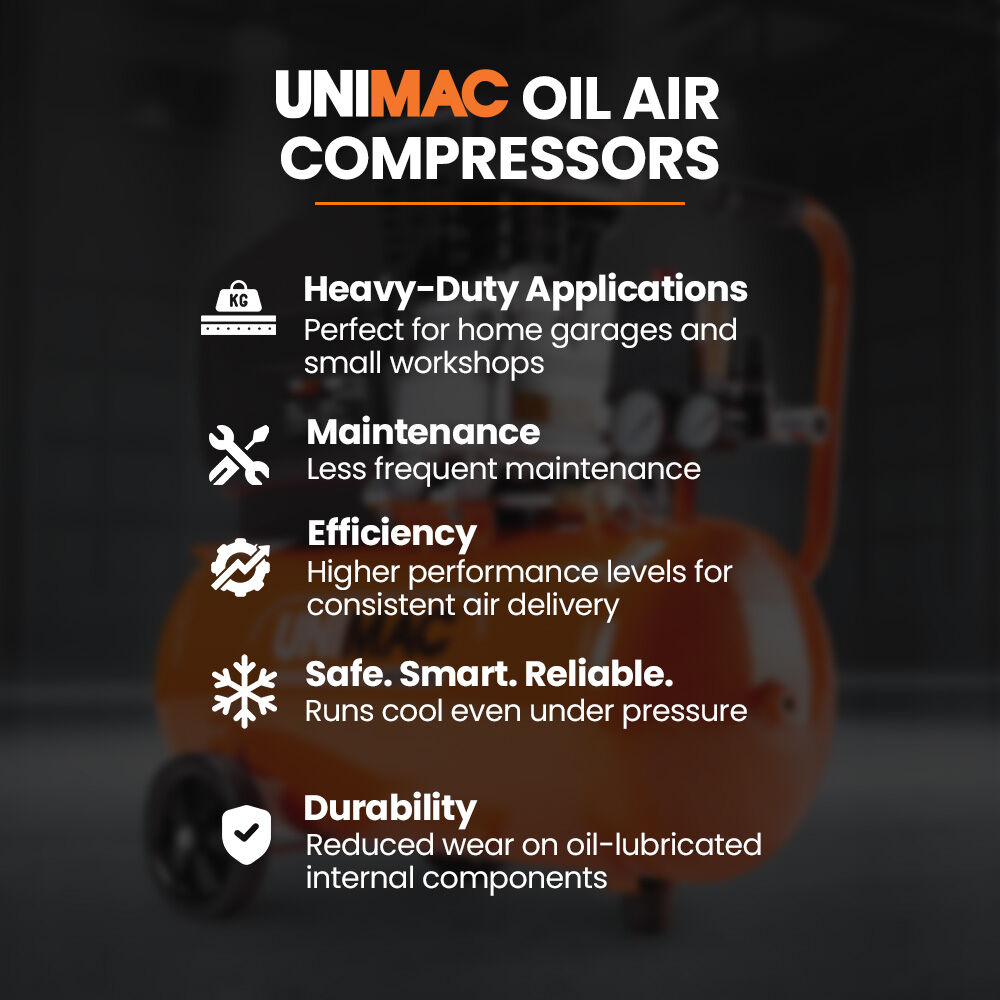 Automotive Cleaning: UNIMAC 24L 2.0HP Air Compressor, Direct Drive, 2 Couplers for Airtools Tyre Inflation, Portable, Electric