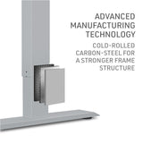 FORTIA Sit To Stand Up Standing Desk, 150x75cm, 72-118cm, Height Adjustable, 50kg Rated, Matte White/Silver Frame