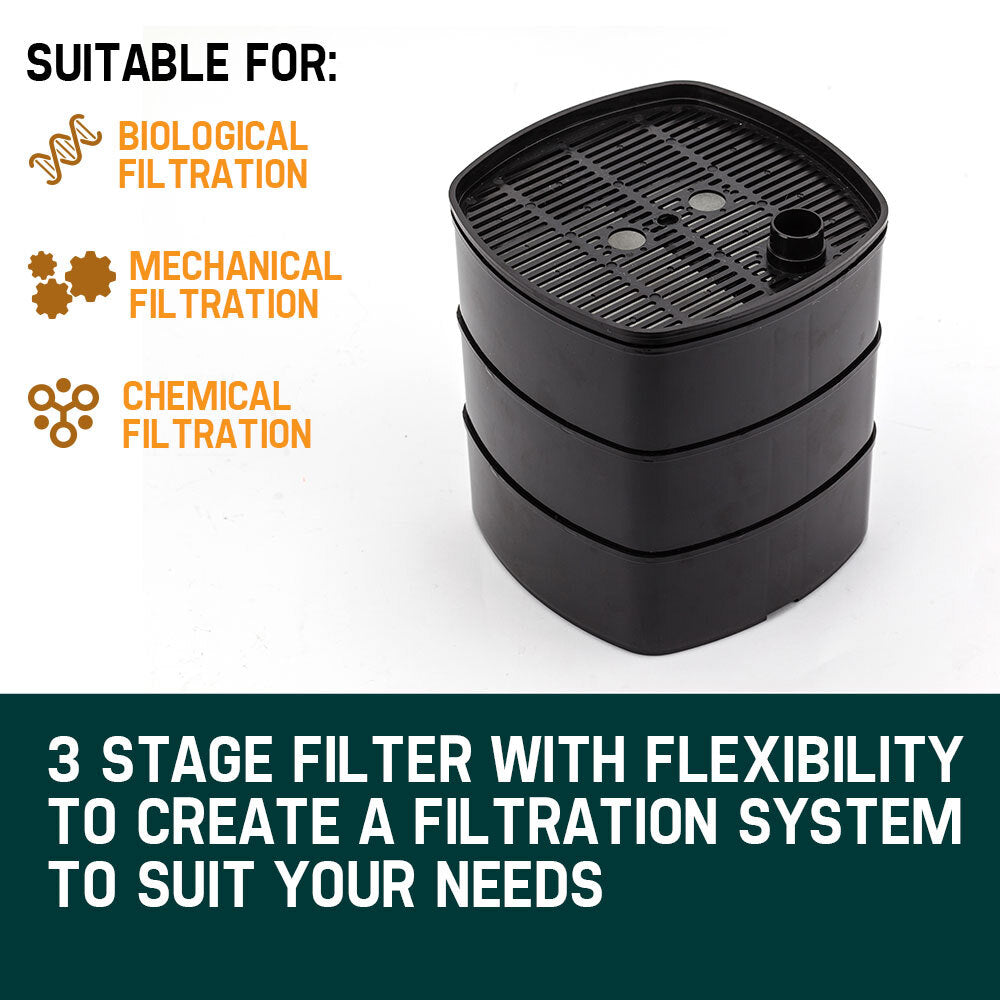 Aquarium Filters & Pumps: PROTEGE Aquarium External Canister Fish Tank Pump Pond Pressure Filter Garden 1250 L/H