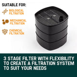 Aquarium Filters & Pumps: PROTEGE Aquarium External Canister Fish Tank Pump Pond Pressure Filter Garden 1250 L/H
