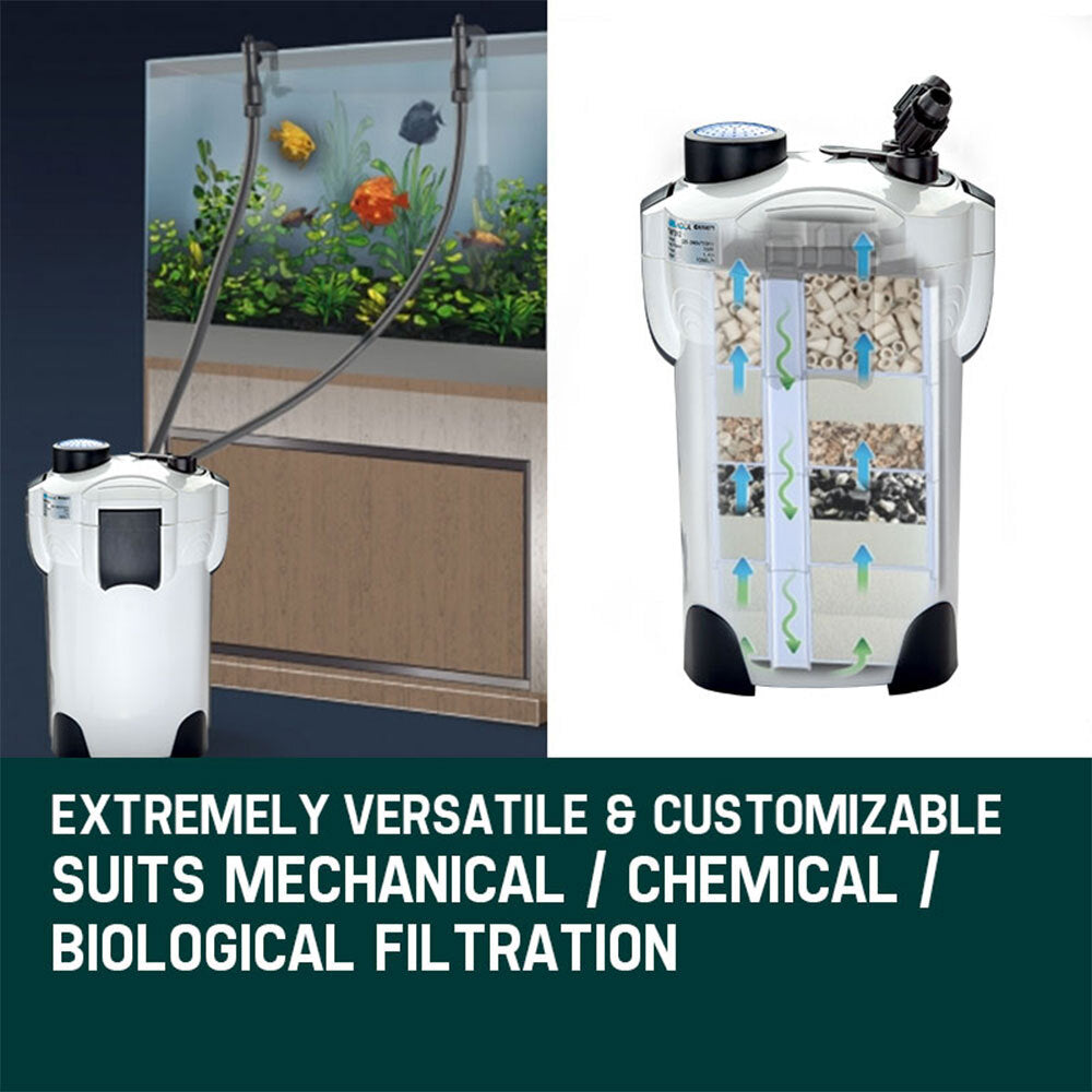 Aquarium Filters & Pumps: PROTEGE Aquarium External Canister Fish Tank Pump Pond Pressure Filter Garden 1250 L/H