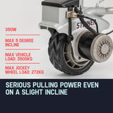 Automotive Repair & Speciality Tools: T-REX Motorised Jockey Wheel Electric Power Mover 12V 350W Caravan Trailer Boat