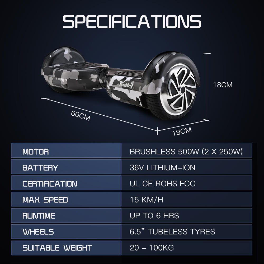 Hoverboards: BULLET Gen III Hoverboard Scooter, Dual Copper Motors, UL Certified, AU Compliant, 6.5" Wheels, Superior Self Balancing System, LED Lights, Carry Bag, Camo Grey