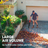 Leaf Blowers: BAUMR-AG BW3 20V SYNC Cordless Leaf Blower, Skin Only