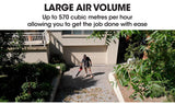 Leaf Blowers: Baumr-AG 20V Lithium Cordless Leaf Blower Electric Hand-held Garden Tool