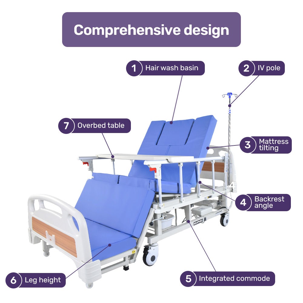 Sleeping Aids: EQUIPMED 7 Function Medical Bed, w/ Mattress & Over Bed Table, Adjustable Back and Leg Lifting, Lateral Tilting, Commode Bowl, IV Pole