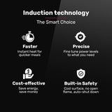 Cooktops & Stoves: EUROCHEF Induction Cooktop, 2000W, 9 Heat Levels, Fast Electric Portable Cooker, Touch Controls