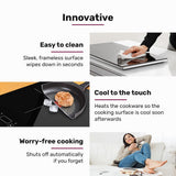 Cooktops & Stoves: EUROCHEF Double Induction Cooktop, 9 Heat Levels, Fast Electric Portable Cooker, Touch Controls, Standard 10A Power Plug