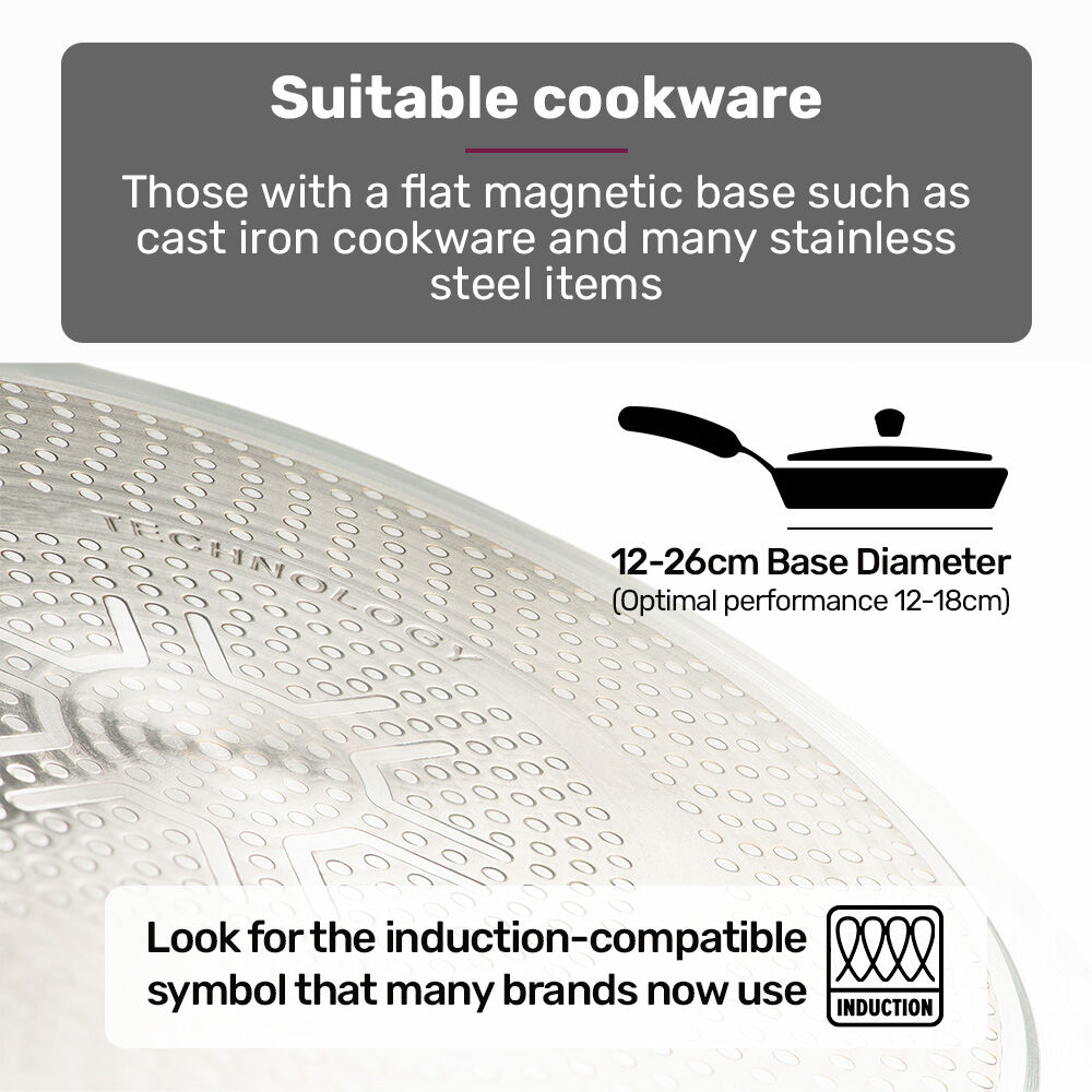 EUROCHEF Double Induction Benchtop Cooktop, 9 Heat Levels, Fast Electric Portable Cooker, Touch Controls, Standard 10A Power Plug