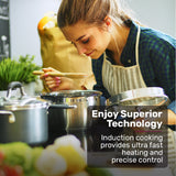 Cooktops & Stoves: EUROCHEF 60cm 4 Zone Induction Cooktop, 7200W Electric, FlexZone Function, Touch Controls