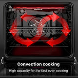 Ovens: EuroChef 60cm Stainless Built-in 70L Grill 8 Function Fan Forced Electric Wall Oven
