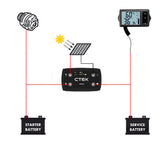 Power Banks & Chargers: CTEK 20A OFF GRID Battery Charging System w/ D250SA & Digital Display Monitor