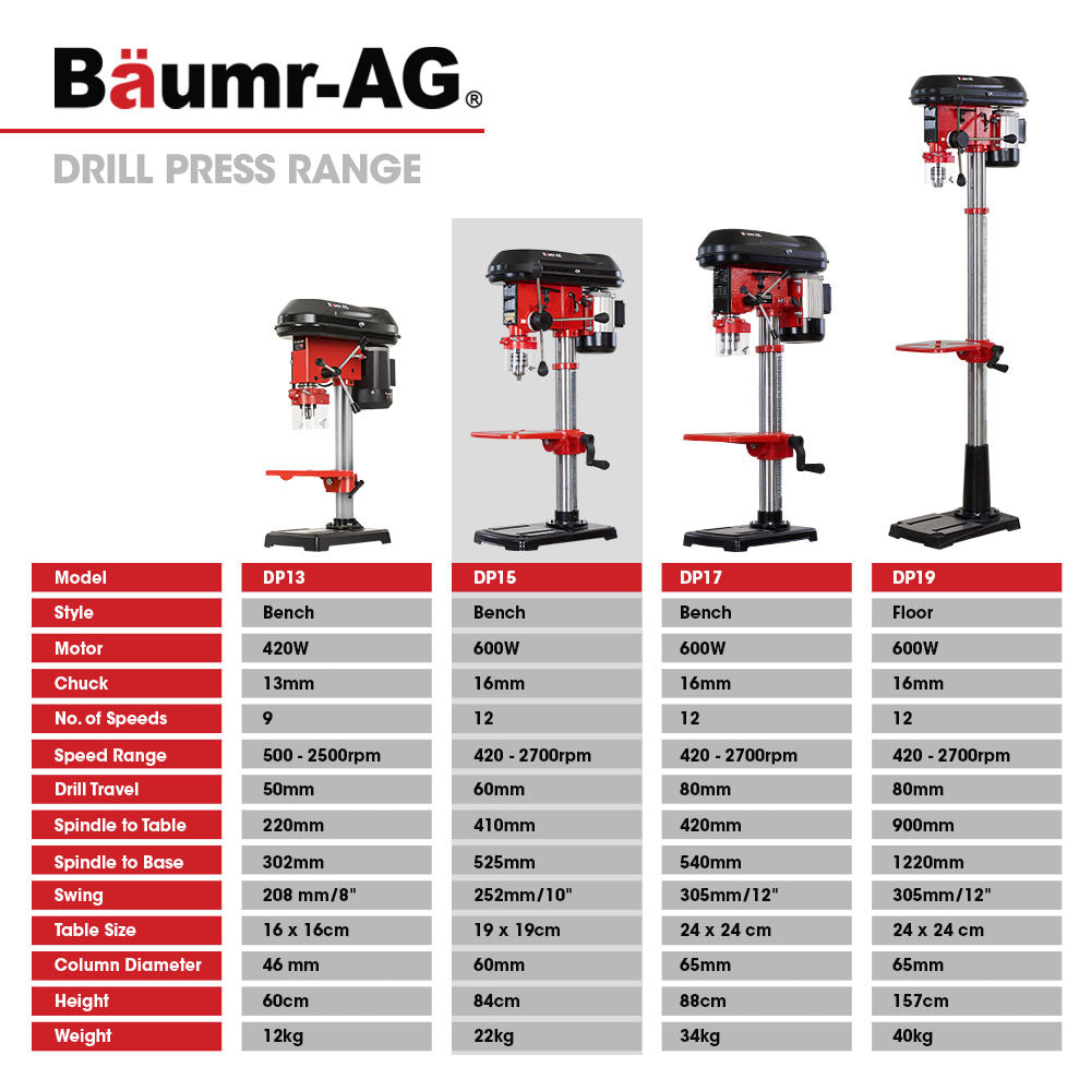 Power Drills & Accessories: Baumr-AG DP15 600W 10" Pedestal Bench Drill Press, 12 Speeds, 16mm Chuck (DP15 II)