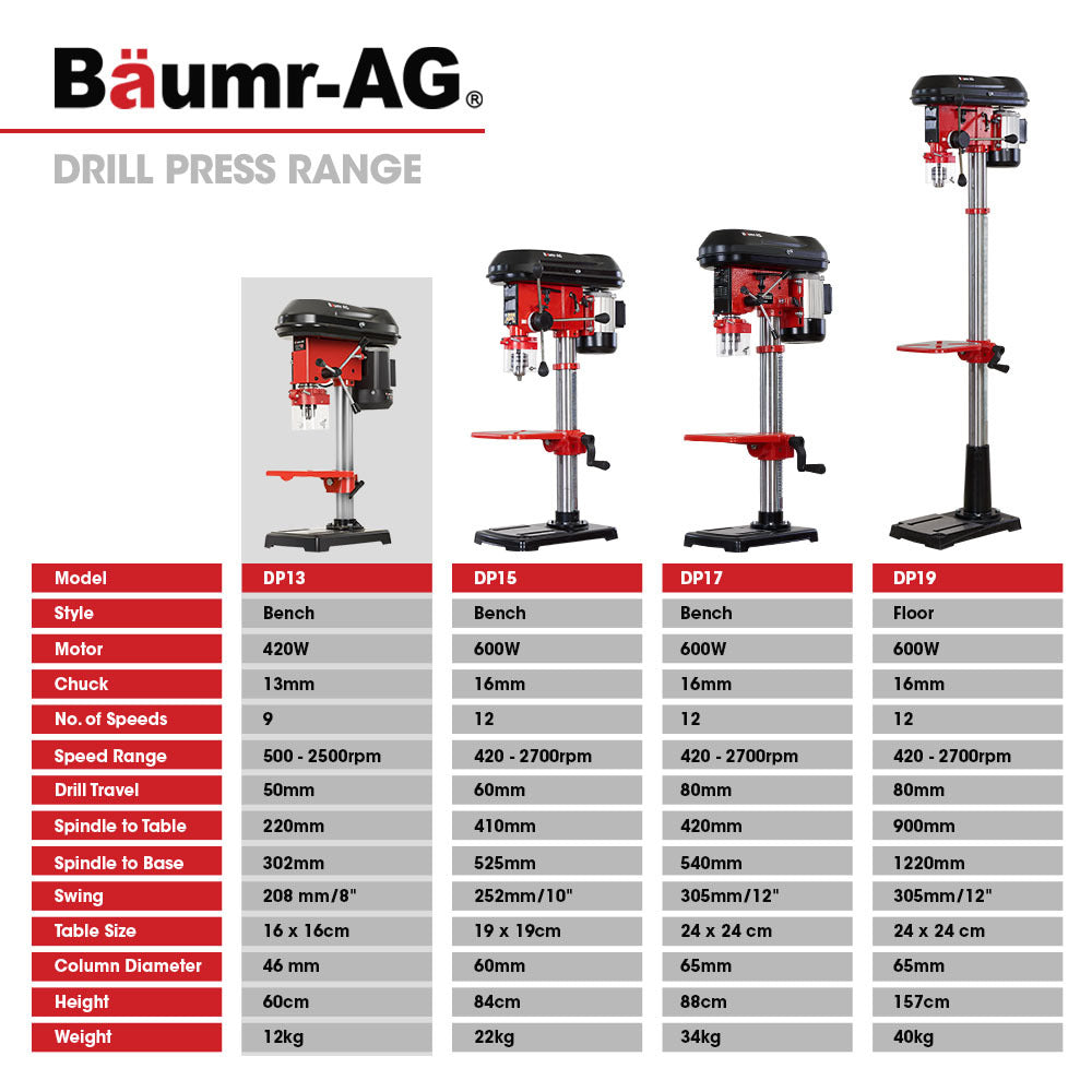 Power Drills & Accessories: Baumr-AG 420W Drill Press Pedestal Benchtop Stand Pillar Variable Speed