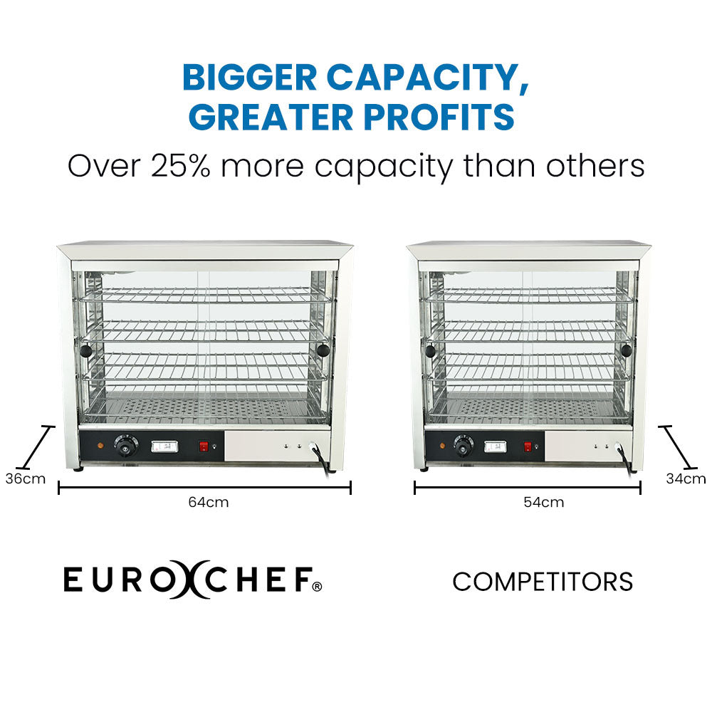 Food Warmers & Chafing Dishes: EUROCHEF Electric Food Warmer Display, 1000W, 4-Tier Stainless Steel