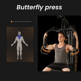 Weightlifting Machines & Racks: PROFLEX Multi-Station Home Gym Set with 98lbs Weight Plates- M8000