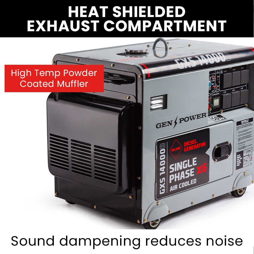 Generators: GENPOWER 8.4kW Peak 6kW Rated Commercial Diesel Generator, Electric Key Start, 6 x 15A, Single Phase