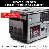 Generators: GENPOWER 8.4kW Peak 6kW Rated Commercial Diesel Generator, Electric Key Start, 6 x 15A, Single Phase