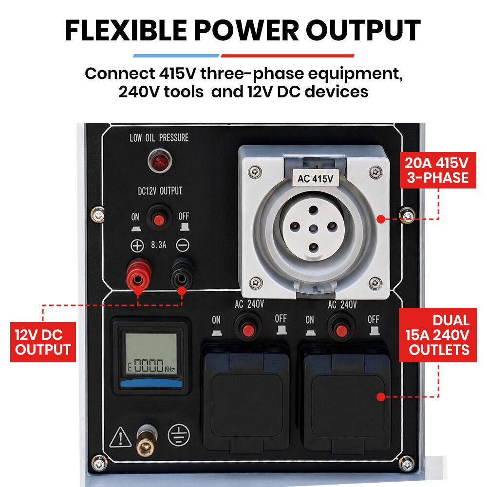 GENPOWER 7kW Peak 5kW Rated Commercial Diesel Generator, Three Phase 415V, Electric Start, Sound-Insulated, RCD Safety Switch, Worksite & Backup Power