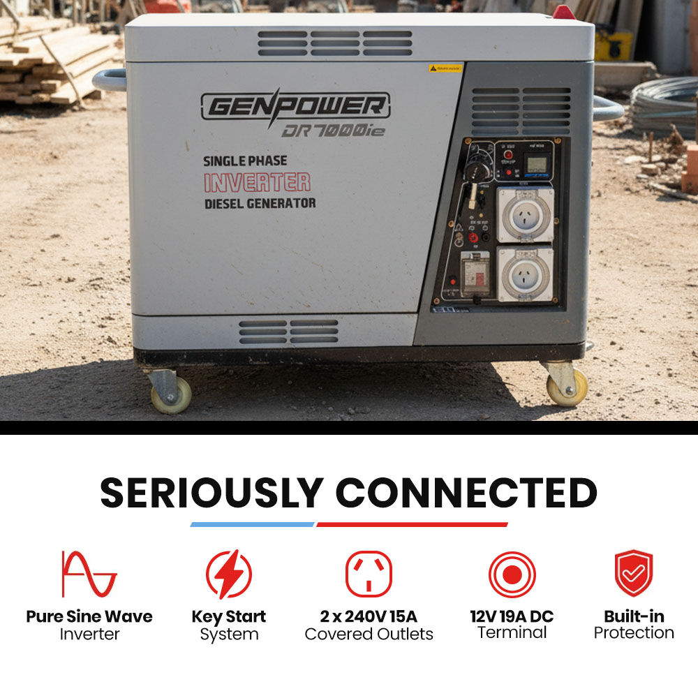 GENPOWER 6.5kW Peak 5kW Rated Diesel Inverter Commercial Generator, Electric Key Start, 2 x 15A, RCD Safety Switch, Wheels, Worksite, Home Backup