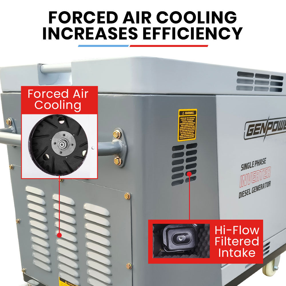 GENPOWER 6.5kW Peak 5kW Rated Diesel Inverter Commercial Generator, Electric Key Start, 2 x 15A, RCD Safety Switch, Wheels, Worksite, Home Backup