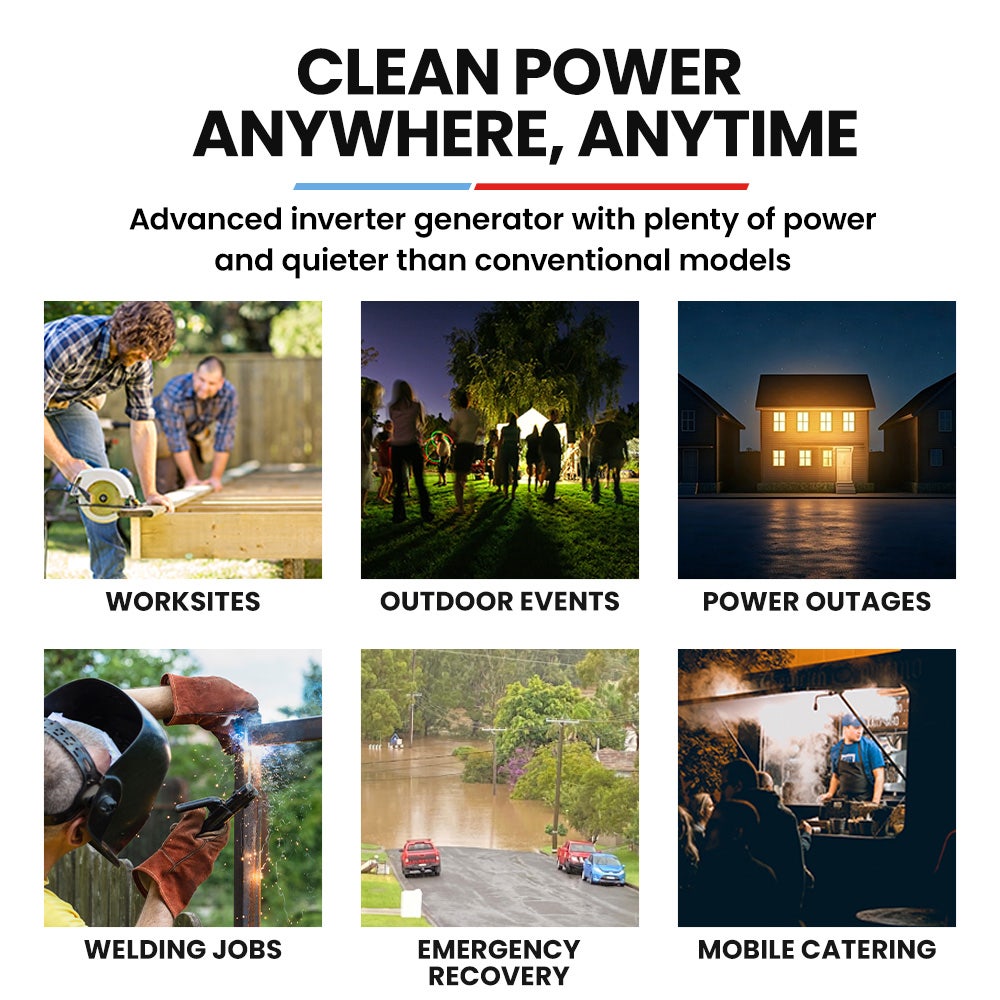 Batteries & Generators: GENPOWER 3.6kW Peak 3.2kW Open Frame Inverter Generator, 2x15A, 11L Tank, Portable, Backup