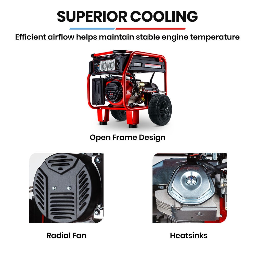 GENPOWER Portable Petrol Generator 8.4kW Max 6kW Rated Single Phase 18HP 420cc 4-Stroke Engine