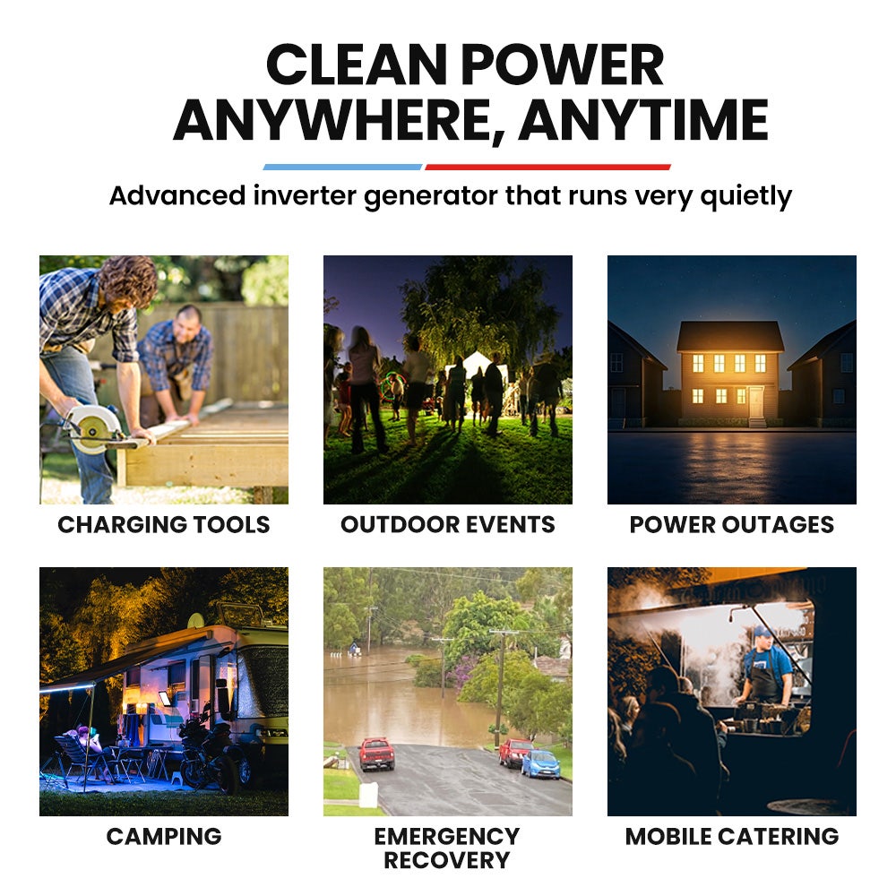 Batteries & Generators: GENPOWER 1.2kW Peak 1.0kW Inverter Generator, Portable Lightweight Camping