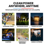 Batteries & Generators: GENPOWER 1.2kW Peak 1.0kW Inverter Generator, Portable Lightweight Camping