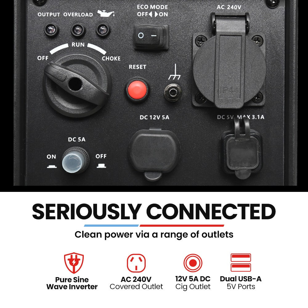 Batteries & Generators: GENPOWER 1.2kW Peak 1.0kW Inverter Generator, Portable Lightweight Camping