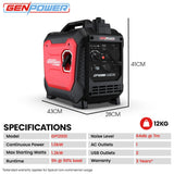 Batteries & Generators: GENPOWER 1.2kW Peak 1.0kW Inverter Generator, Portable Lightweight Camping